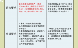 高丽大学国内认可吗？含金量高吗？