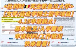 鲁汶大学留学申请条件