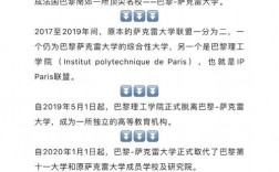 巴黎萨克雷大学留学申请条件