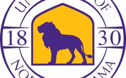 北阿拉巴马大学qs排名