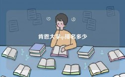 肯恩大学qs排名多少