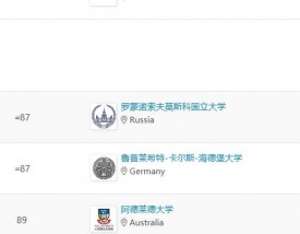 奥胡斯大学世界排名多少