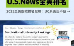 加州大学欧文分校世界排名