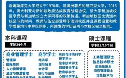 美国库克学院qs排名