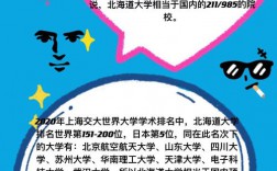 北海道大学国内认可吗？含金量高吗？