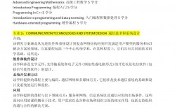 哥本哈根大学王牌专业