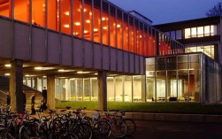 奥斯陆建筑与设计学院