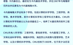 卡内基梅隆相当于国内什么大学