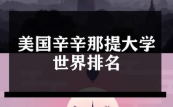 辛辛那提大学世界排名