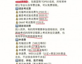 蒙特雷科技大学留学一年费用