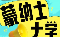 蒙纳士大学国内认可吗？含金量高吗？