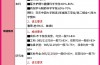 蒙纳士大学留学申请条件
