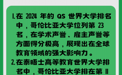 不列颠哥伦比亚大学世界排名