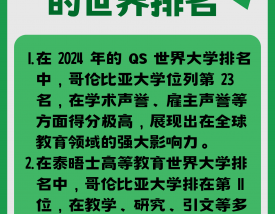 不列颠哥伦比亚大学世界排名