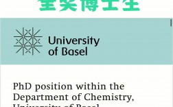 巴塞尔大学王牌专业