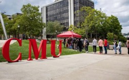 卡内基梅隆大学国内认可吗？含金量高吗？