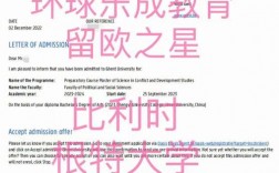 根特大学王牌专业