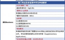 麦克马斯特大学留学申请条件