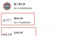 开普敦大学相当于国内什么大学