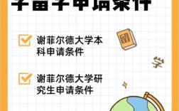 谢菲尔德大学留学申请条件