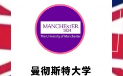 曼彻斯特大学怎么样？好不好？