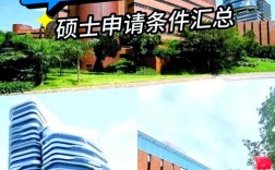 香港理工大学研究生申请官网