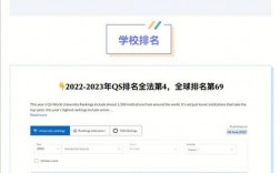 巴黎萨克雷大学留学一年费用