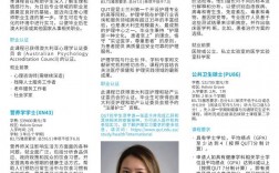 昆士兰科技大学QUT王牌专业