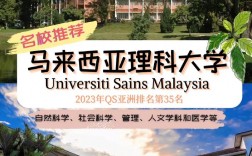 马来西亚理科大学USM怎么样？好不好？