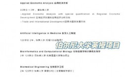 伯尔尼大学留学一年费用