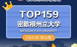 密歇根州立大学国内认可吗？含金量高吗？
