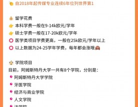 阿姆斯特丹大学留学一年费用