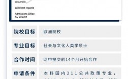 法语天主教鲁汶大学王牌专业