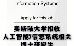 奥斯陆大学王牌专业