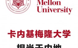 卡内基梅隆大学qs