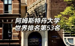 阿姆斯特丹大学怎么样？好不好？