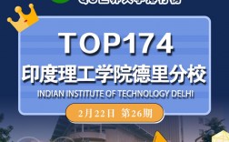 印度理工学院德里分校世界排名多少
