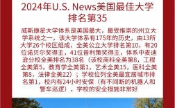 威斯康星大学麦迪逊分校留学申请条件