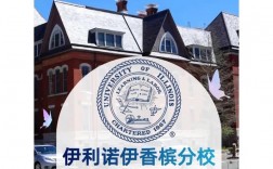 伊利诺伊大学香槟分校怎么样？好不好？