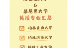 海德堡大学王牌专业