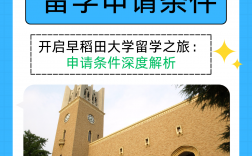早稻田大学留学申请条件
