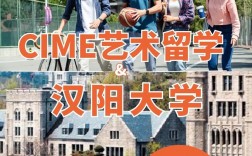 汉阳大学国内认可吗？含金量高吗？
