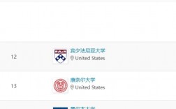 奥胡斯大学相当于国内什么大学