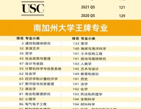 南加州大学相当于国内什么大学