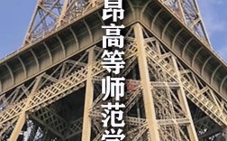 里昂高等师范学院国内认可吗？含金量高吗？