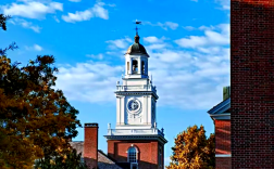 约翰霍普金斯大学怎么样？好不好？