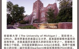 密歇根大学留学一年费用
