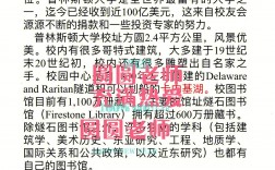 普林斯顿大学国内认可吗？含金量高吗？