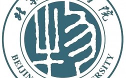 北京物资学院怎么样