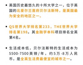 英国贝尔法斯特女王大学世界排名